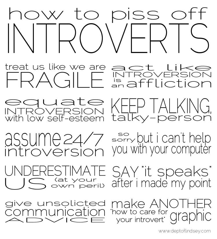 How upset Introverts