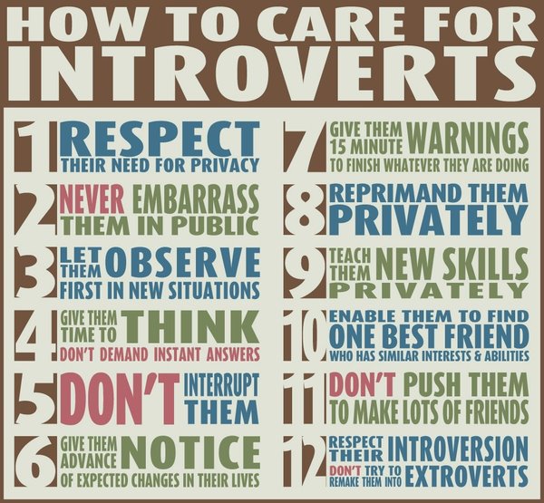 Patronising Introvet Poster